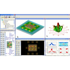 САПР Advanced Design System (ADS) от Keysight Technologies